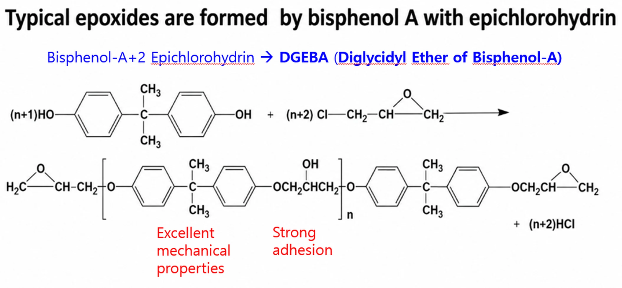 Chemical structure diagram of the epoxy resin and amine hardener reaction, showing how epoxide and hardener structures determine mechanical properties and adhesion in epoxy flooring systems