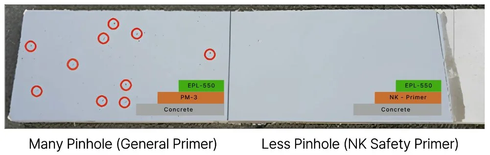 NK Safety Primer pinhole prevention comparison — general primer with many pinholes versus NK Safety Primer with fewer pinholes on concrete substrate